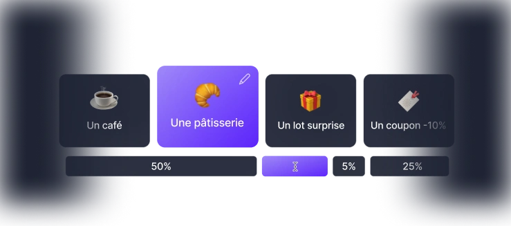 3. Personalize the prizes and winning odds
