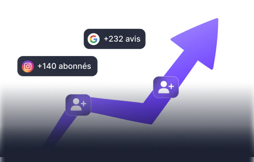 8. Analyze the results on your dashboard