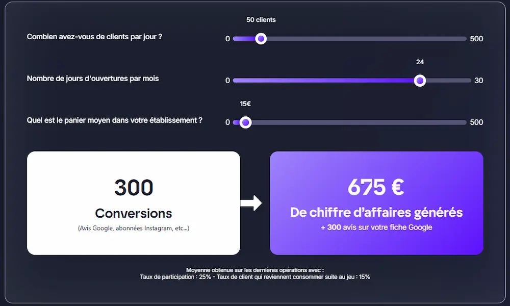 Roue cadeaux pour avis Google avec simulateur de chiffre d’affaires
